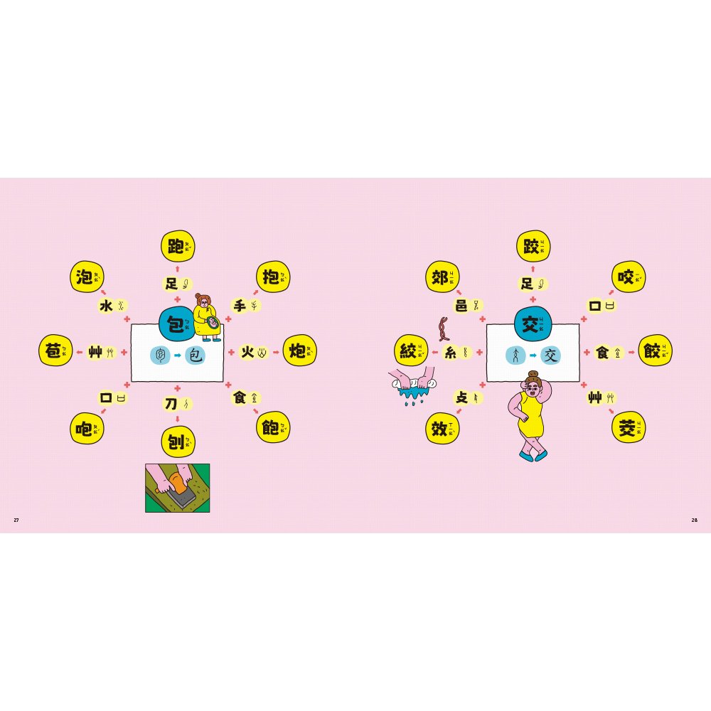 小行星點讀系列 漢字拼拼 孩子的第一套漢字學習書 親子天下shopping 親子教育電商第一品牌