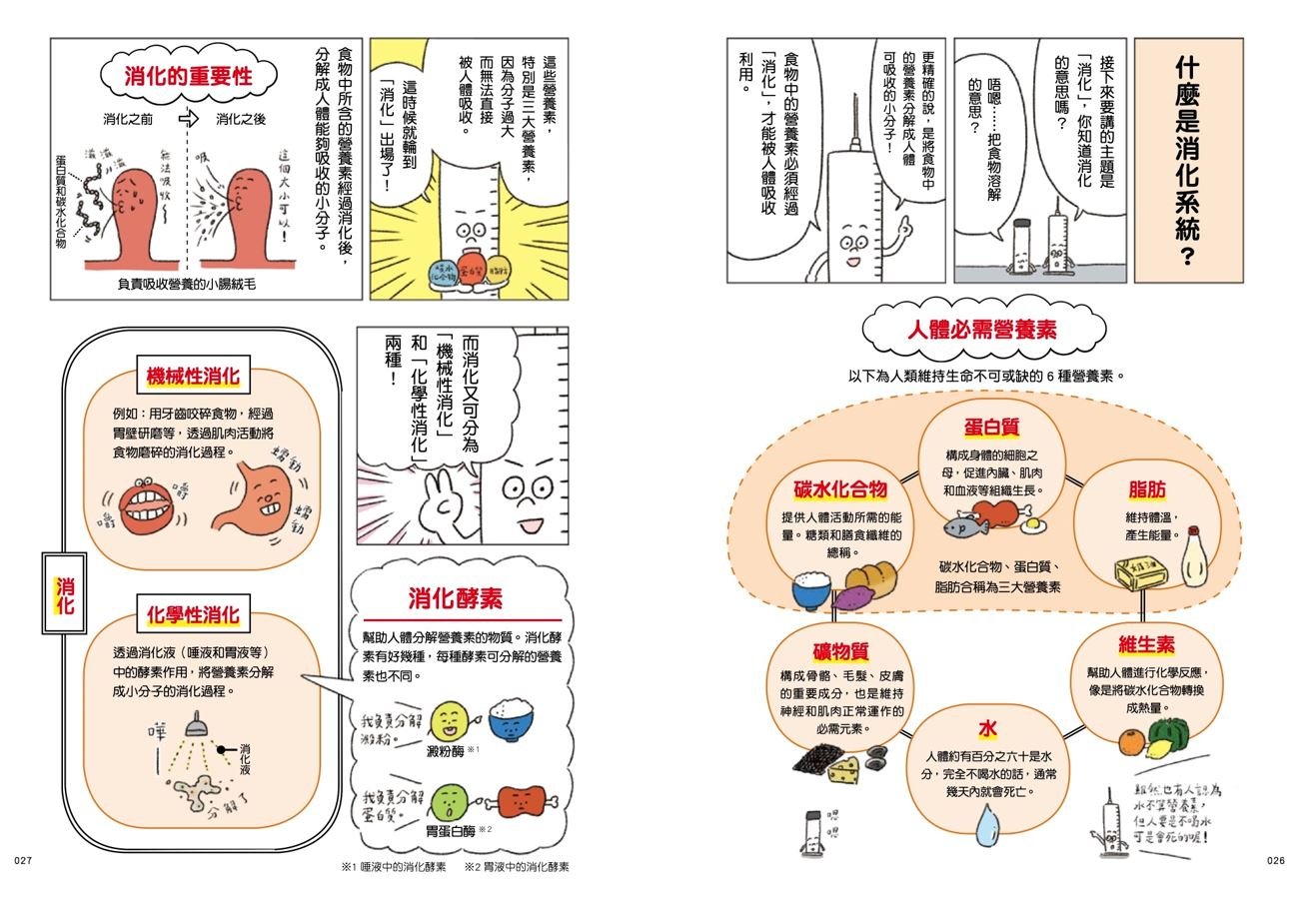 最有梗的人體教室 針筒兄弟與他們的器官小夥伴 親子天下shopping 親子教育電商第一品牌