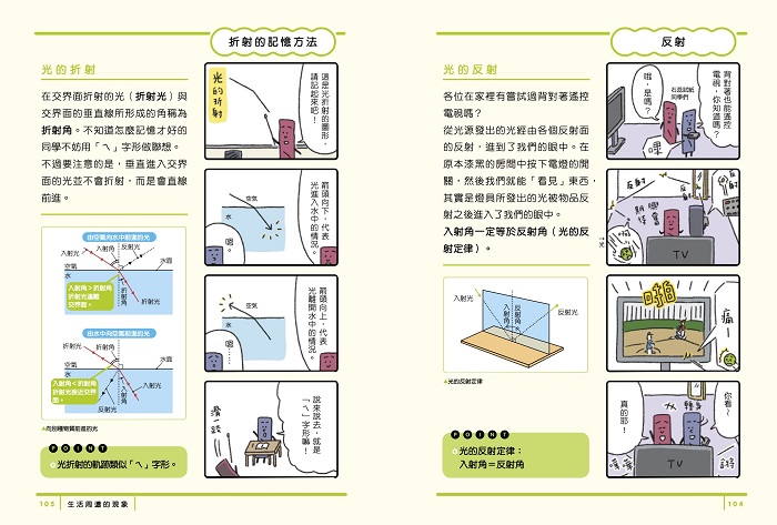 最有梗的理科教室 燒杯君與他的理科小夥伴 學科分類 親子天下shopping 親子教育電商第一品牌